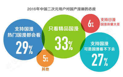 全國首款口罩動漫形象發(fā)布 原森態(tài)給孩子最好呼吸